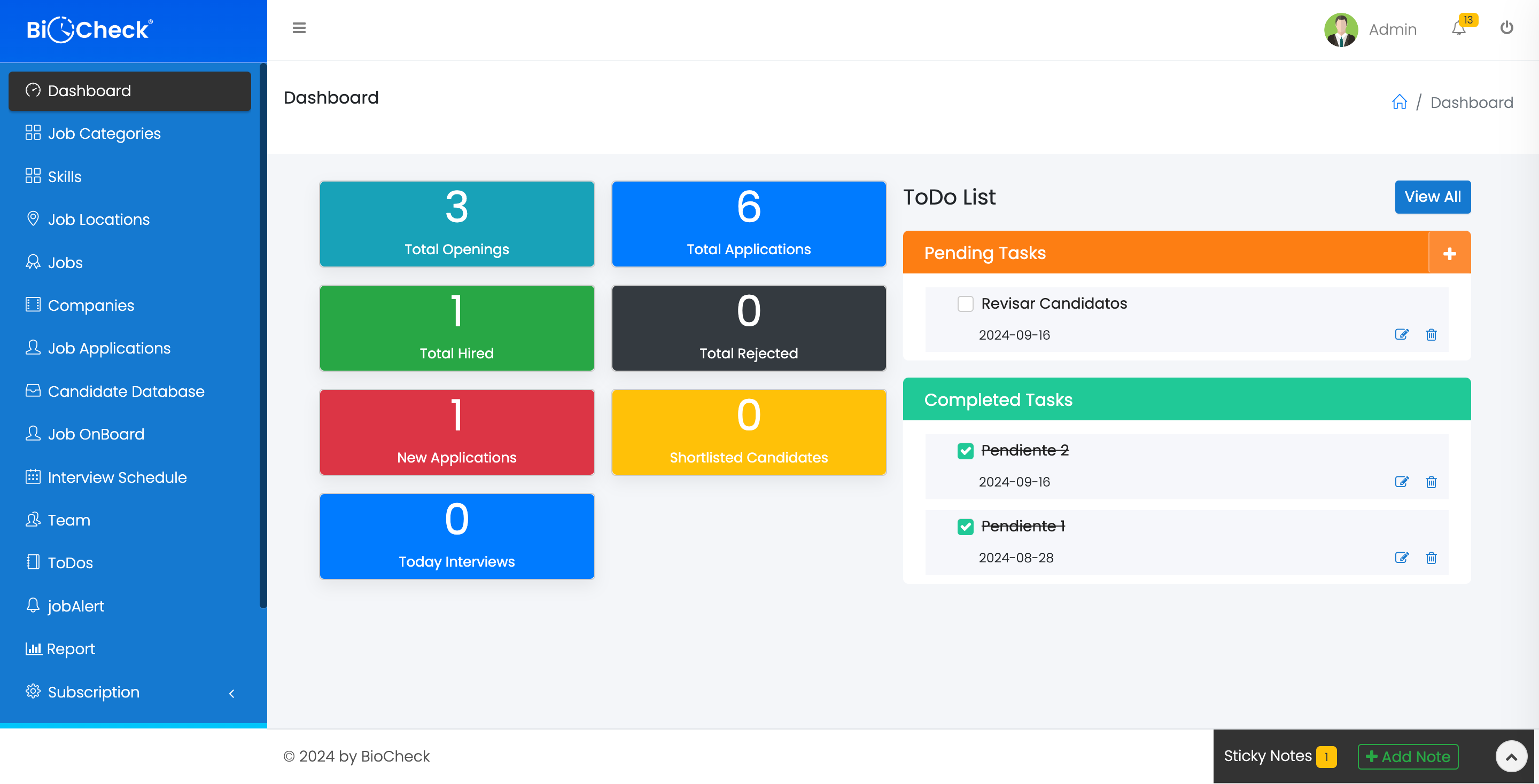 Dashboard Overview